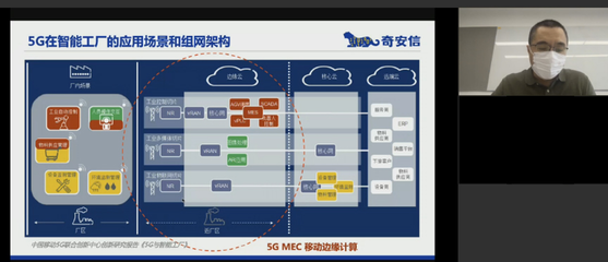 “新基建”為5G按下加速鍵 構(gòu)建“內(nèi)生安全”框架勢(shì)在必行