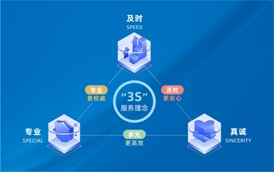 走進博晟安全 工業(yè)互聯(lián)網(wǎng)與安全生產(chǎn)的融合創(chuàng)新者