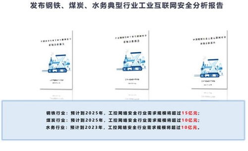 網御星云工業互聯網場景化安全創新系列成果重磅發布，引領行業安全服務新高度